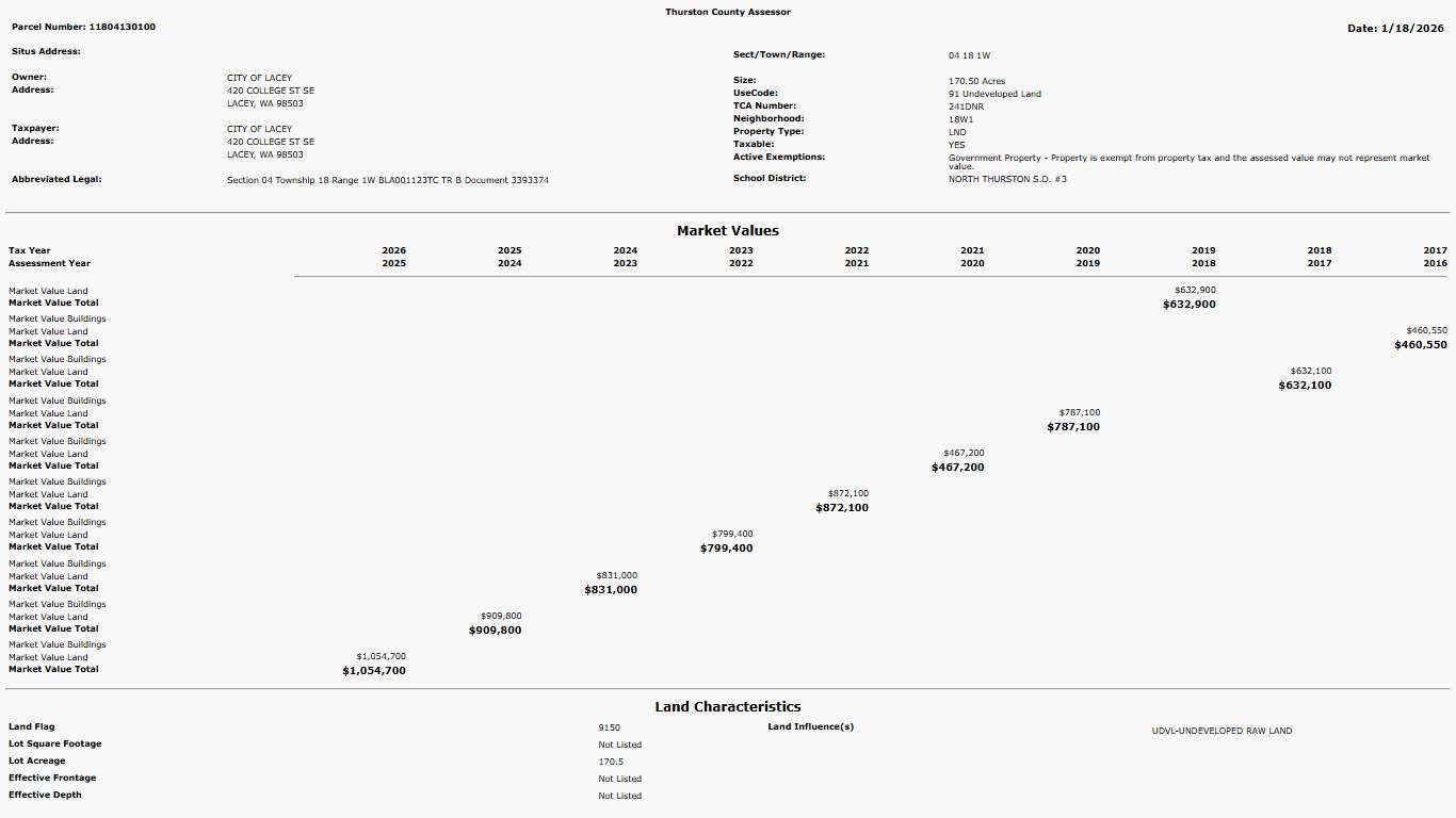 Thurston County A+ Parcel Search: 11804130100